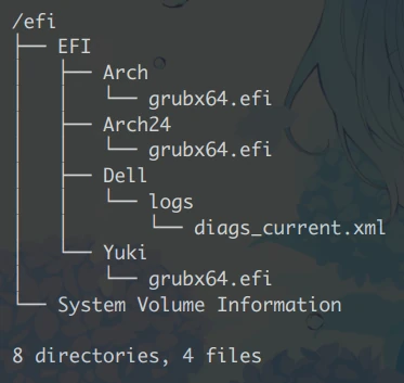 群友的 ESP 分区目录树 =200x