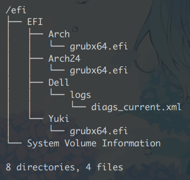 群友的 ESP 分区目录树 =200x